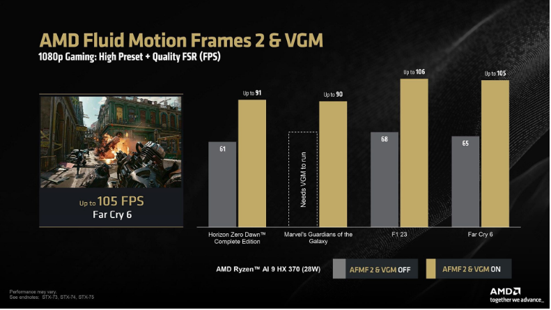 AMD transforms mobile gaming with new Ryzen AI 300 features